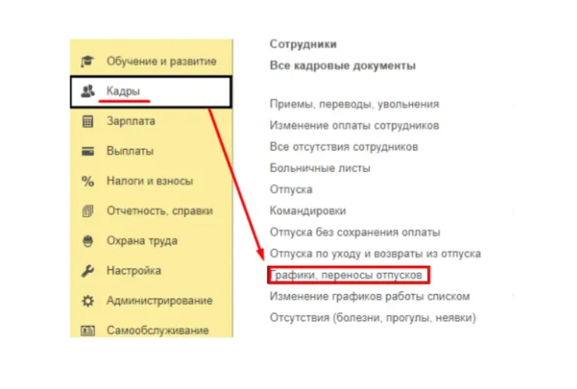 1С:ЗУП Кадры