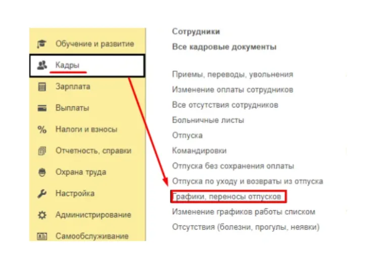 1С:ЗУП Кадры